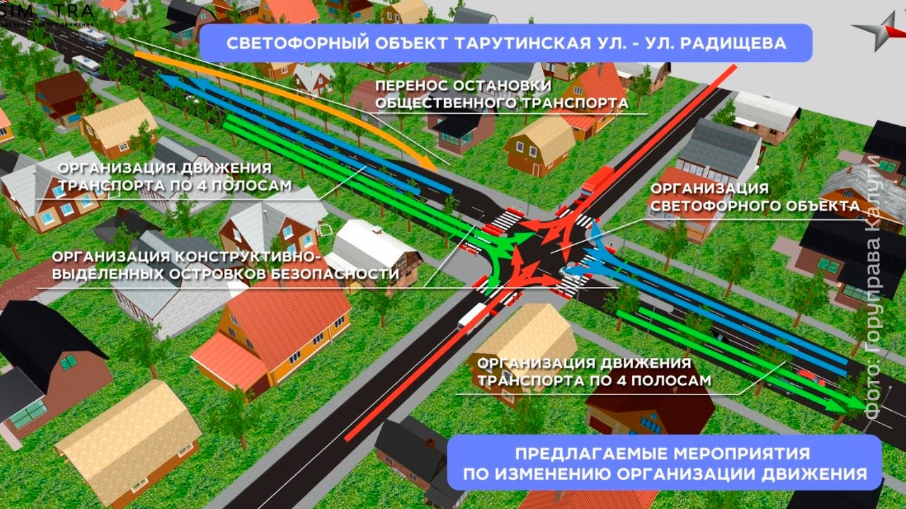 Для калужских Синих мостов разработали новую транспортную модель |  07.10.2020 | Новости Калуги - БезФормата