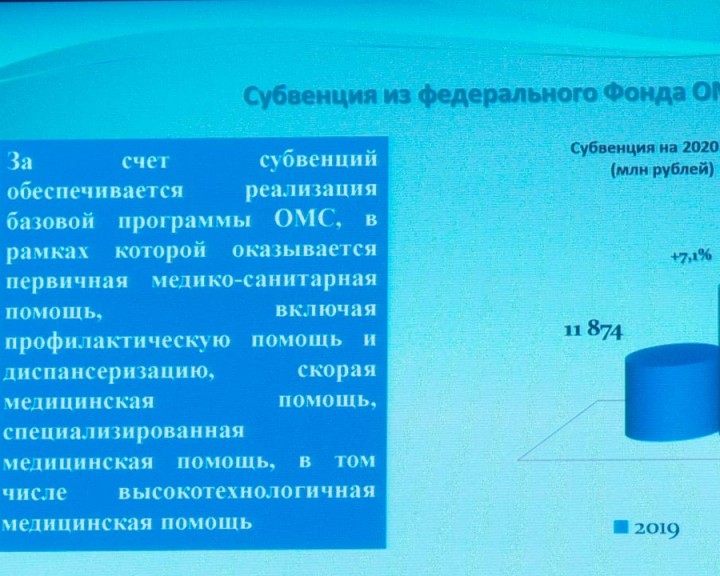 Правительство-Бюджет1-1014.jpg