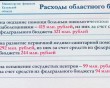 Правительство-Бюджет2-1014.jpg