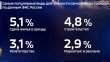 Инфографика-самозанятые1-0312.jpg
