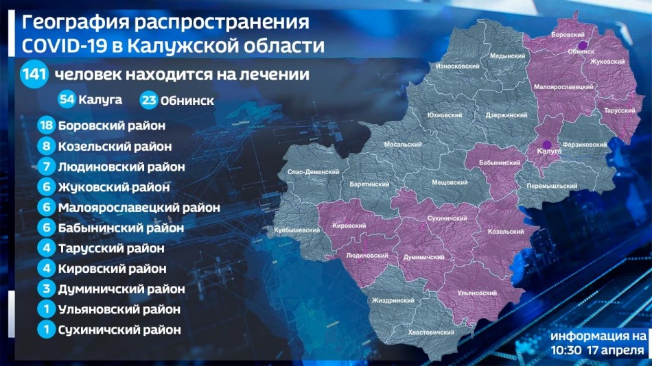 Автовокзал брянск жирятино. Сколько зараженных в Жирятино. Сколько зараженных в Москве к видам на сегодня. Сколько зараженных коронавирусом в Кыргызстане на 18 апеля2021.