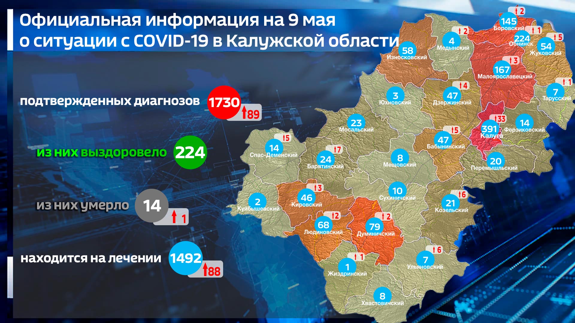 Карта осадков по калужской области