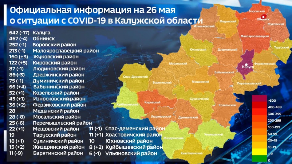 Новости пензы сегодня коронавирус географическая карта