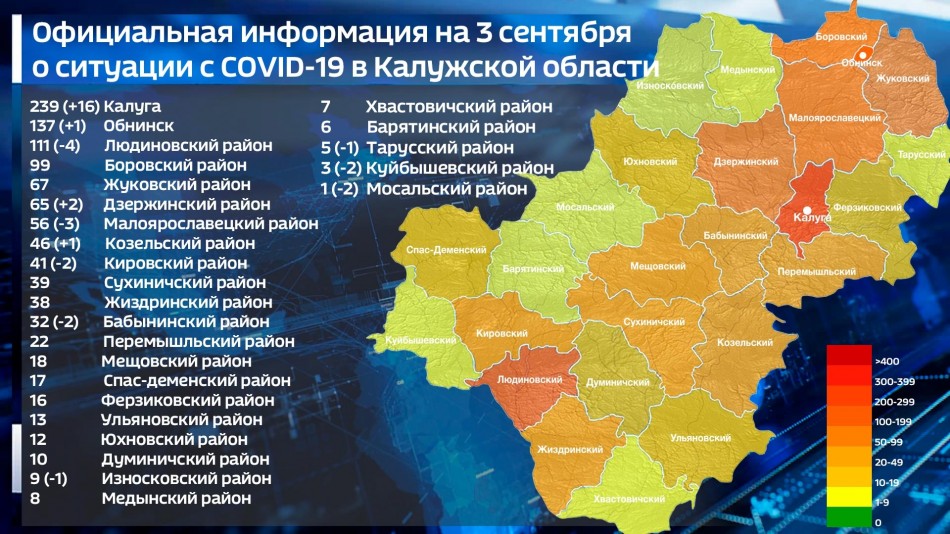 Карта-covid-19-0903.jpg