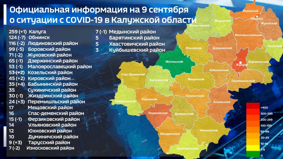 Карта-covid-19-0909.jpg