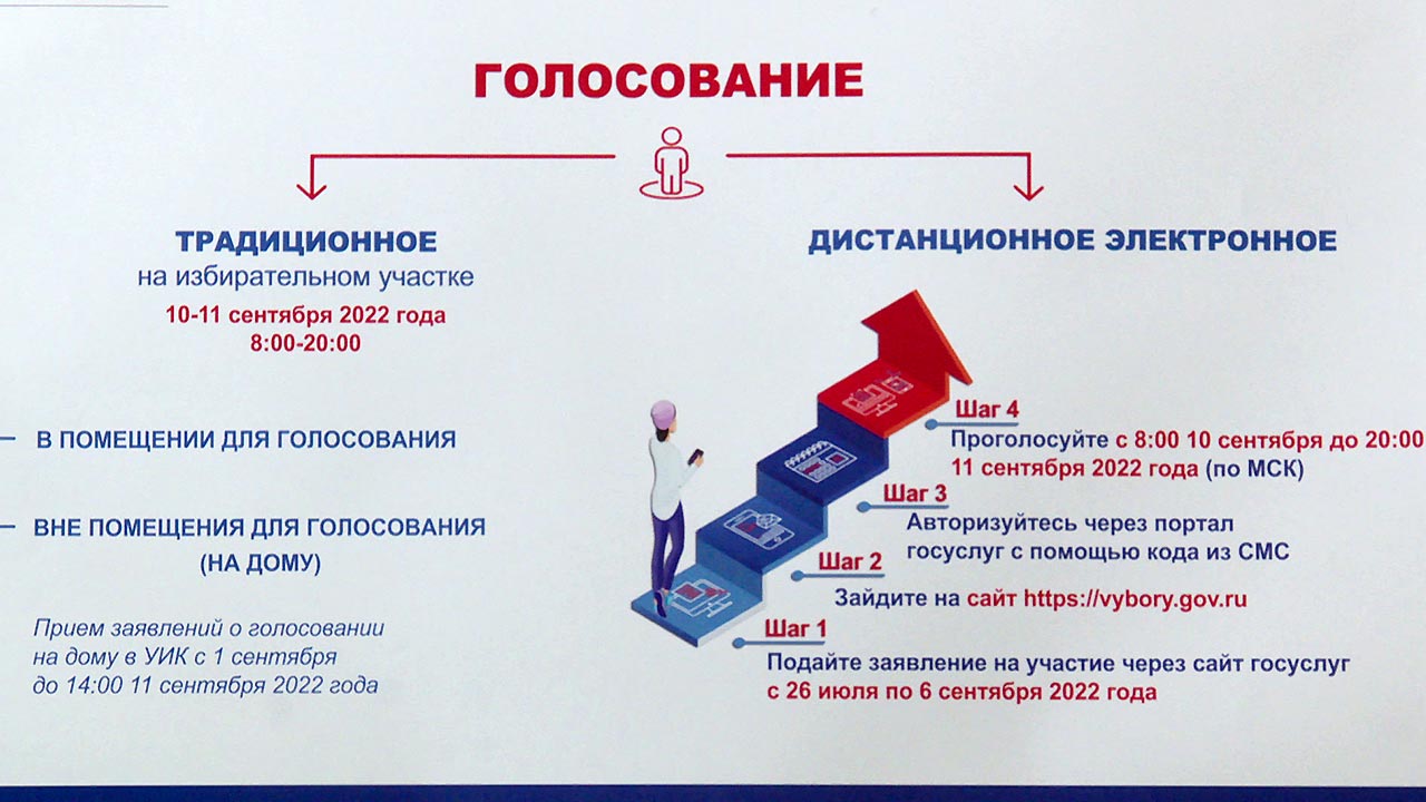Можно проголосовать на любом участке в москве