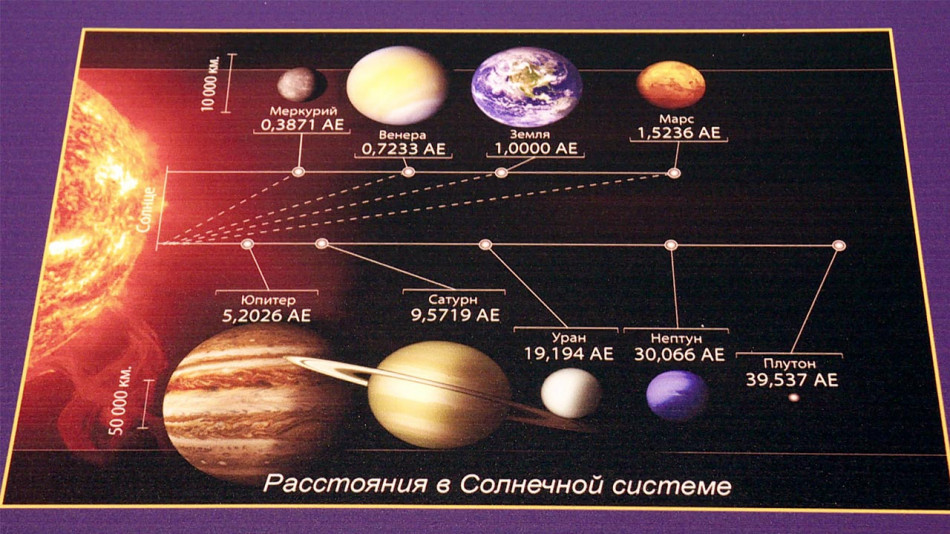 ГМИК-Измеряя-вселенную5-1214.jpg