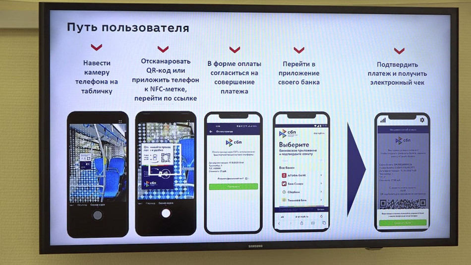 Оплата-проезда-СБП1-0926.jpg
