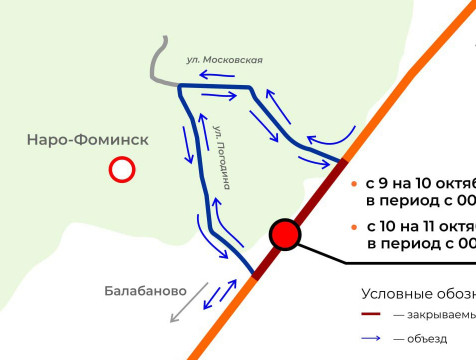Движение по федеральной трассе перекроют в районе Балабанова