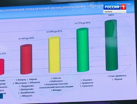 Жуковский район отчитался о завершении благоустройства по программе «Городская среда»