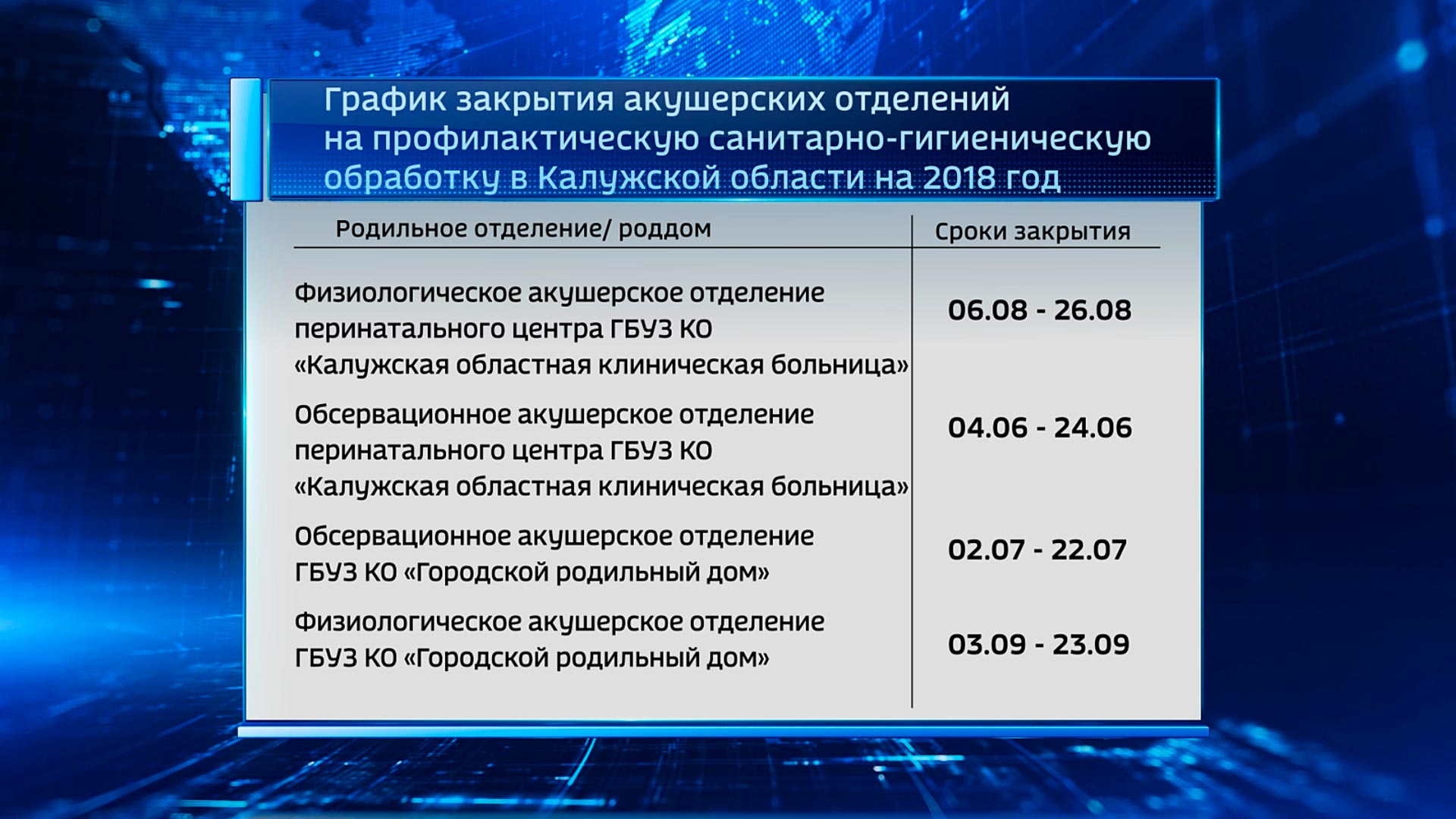 Калужский перинатальный центр закроют на профилактику